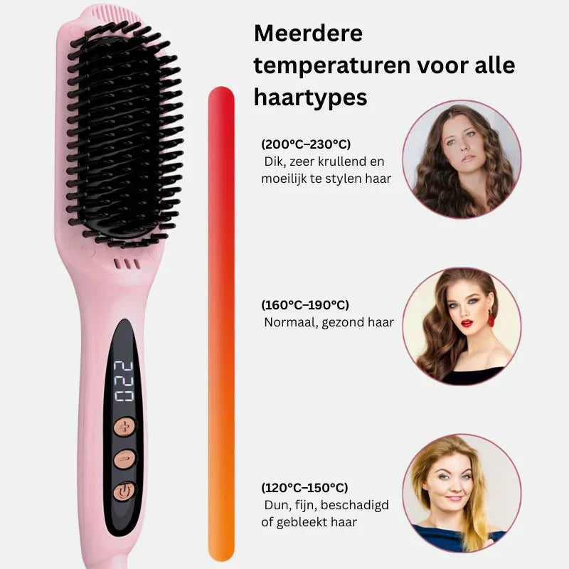 Keramische Haarborstel – Snelle Styling & Pluisvrij Resultaat