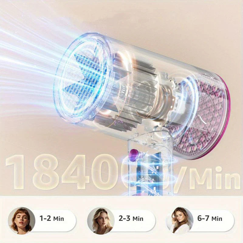 Professionele Föhn met Ionentechnologie